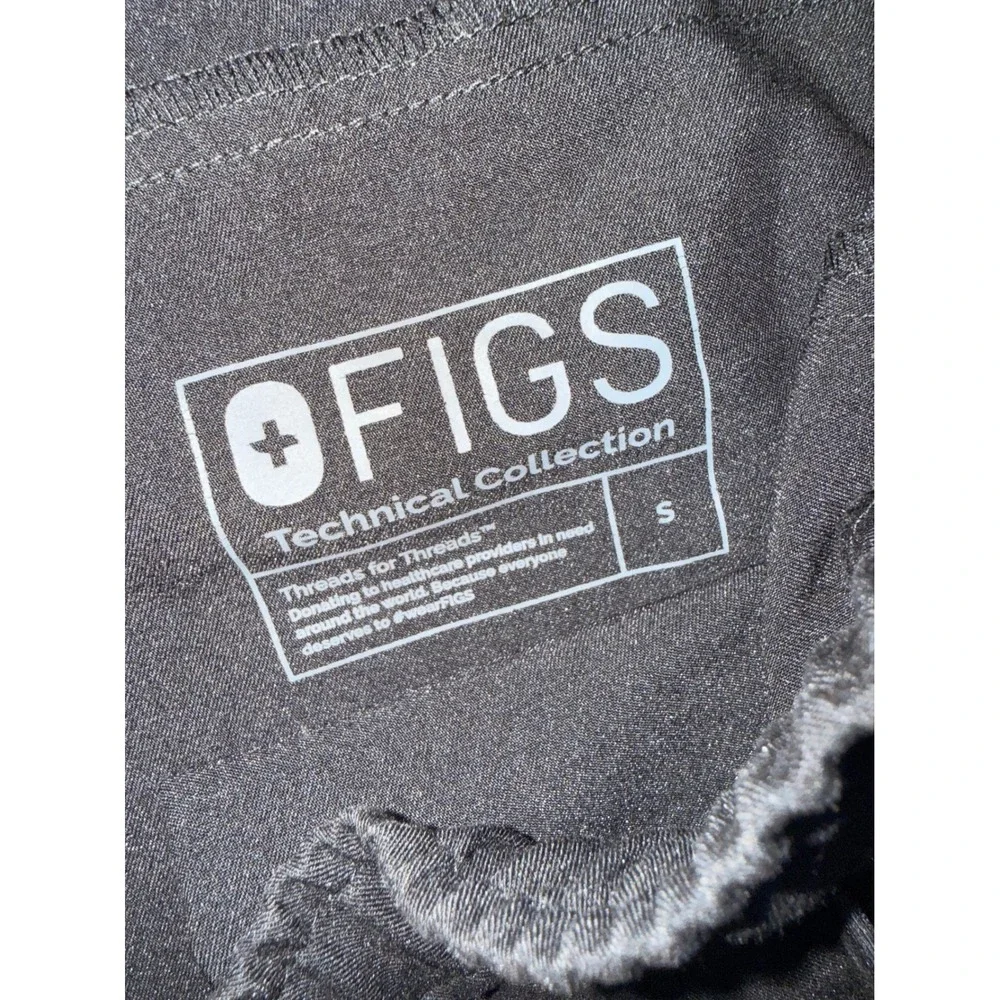 Figs technical collection